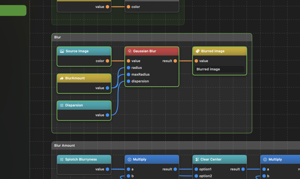 Example of a group in the node editor