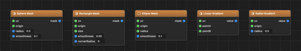 Mask nodes