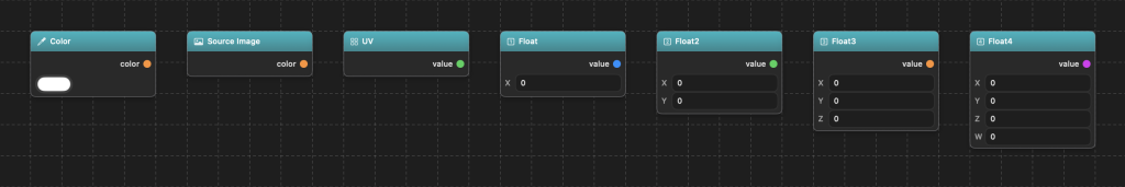 Input nodes